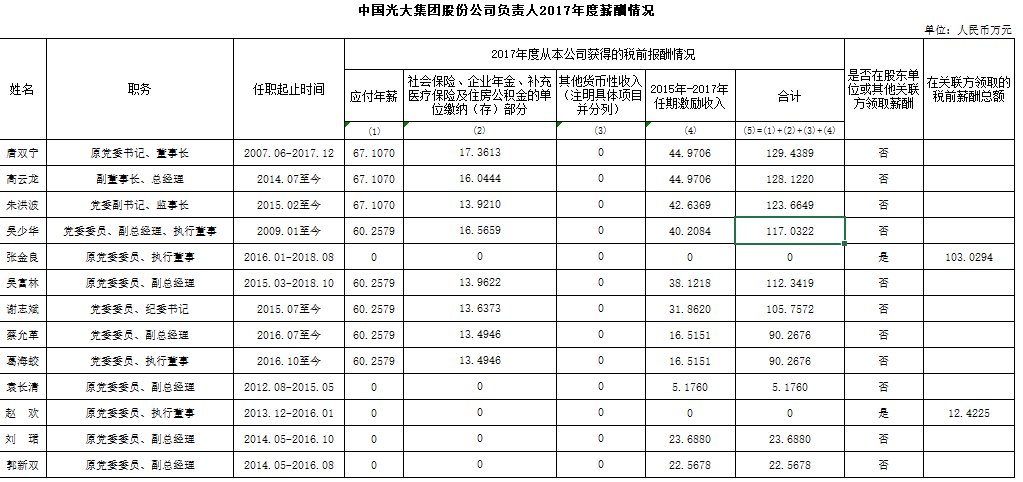 首页- 必发集团有限公司官方网站